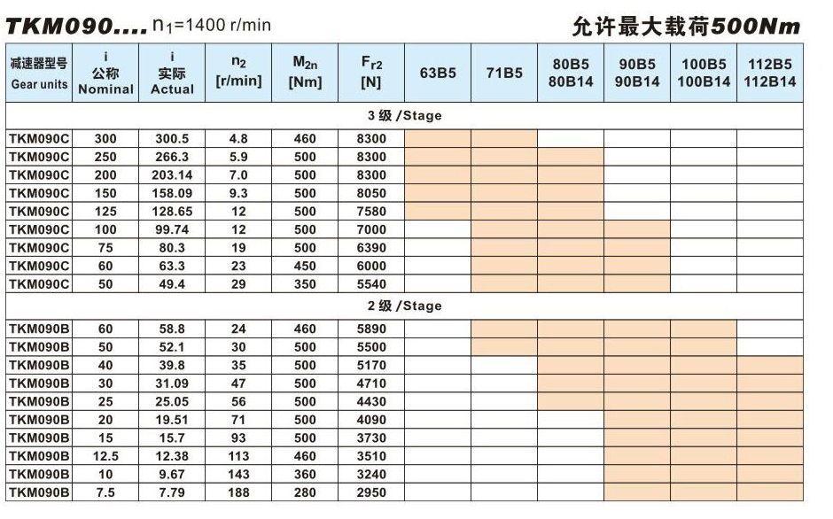 首页 - BB电子官方网站