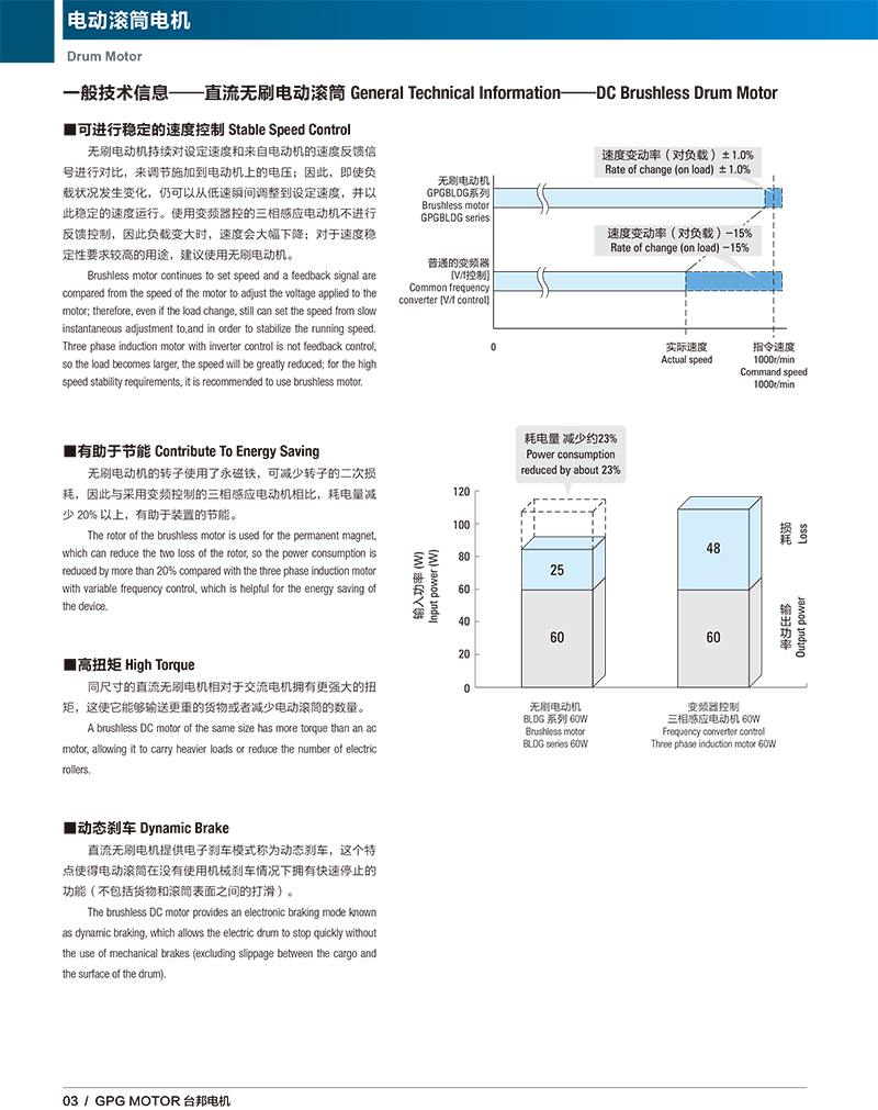 首页 - BB电子官方网站