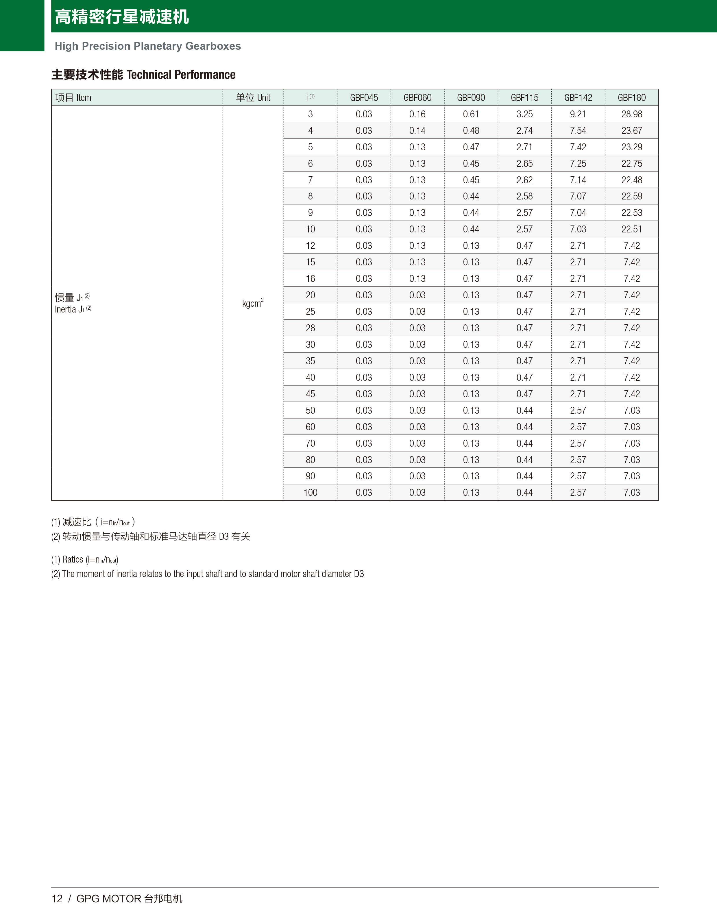 首页 - BB电子官方网站