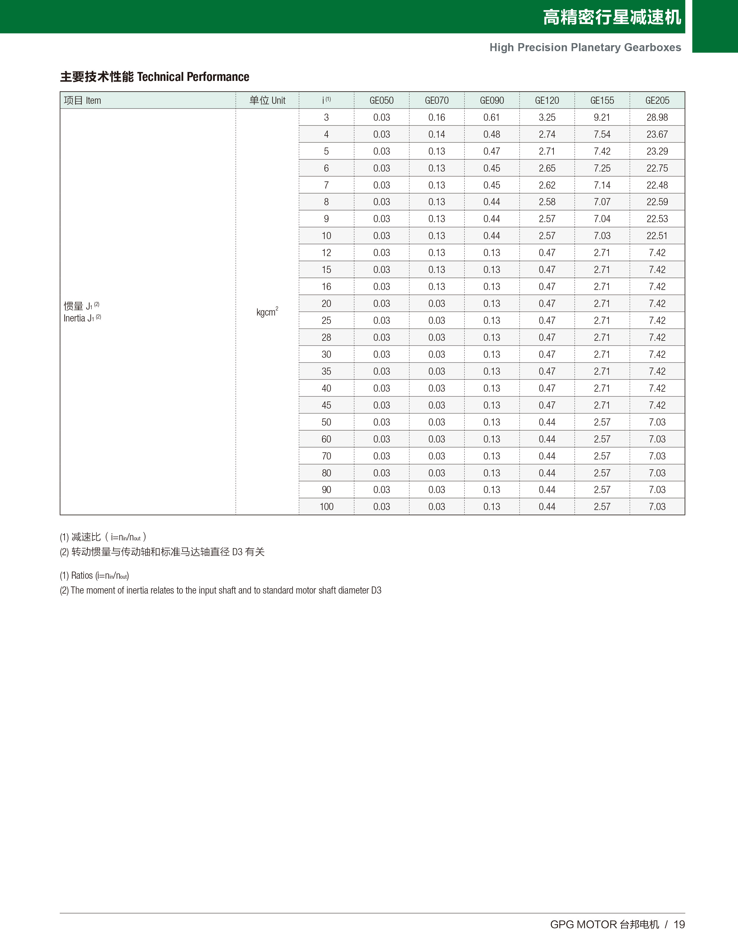 首页 - BB电子官方网站