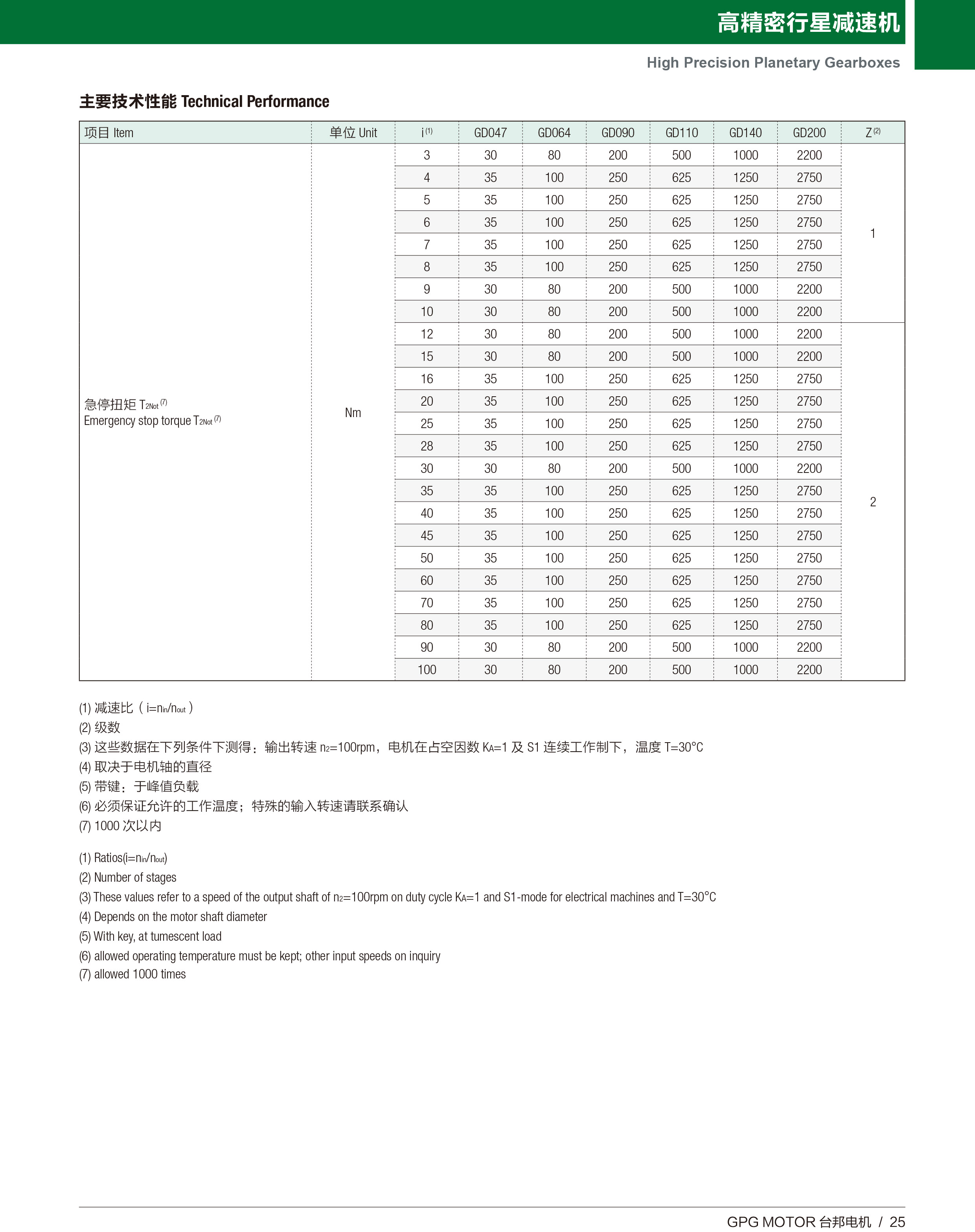 首页 - BB电子官方网站