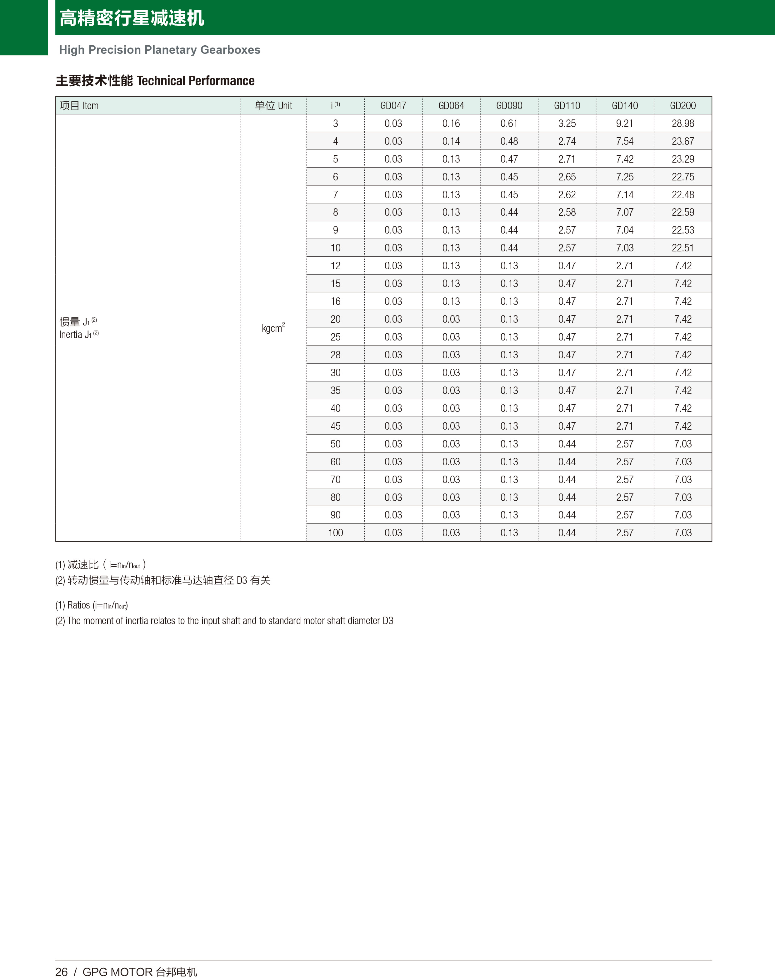 首页 - BB电子官方网站
