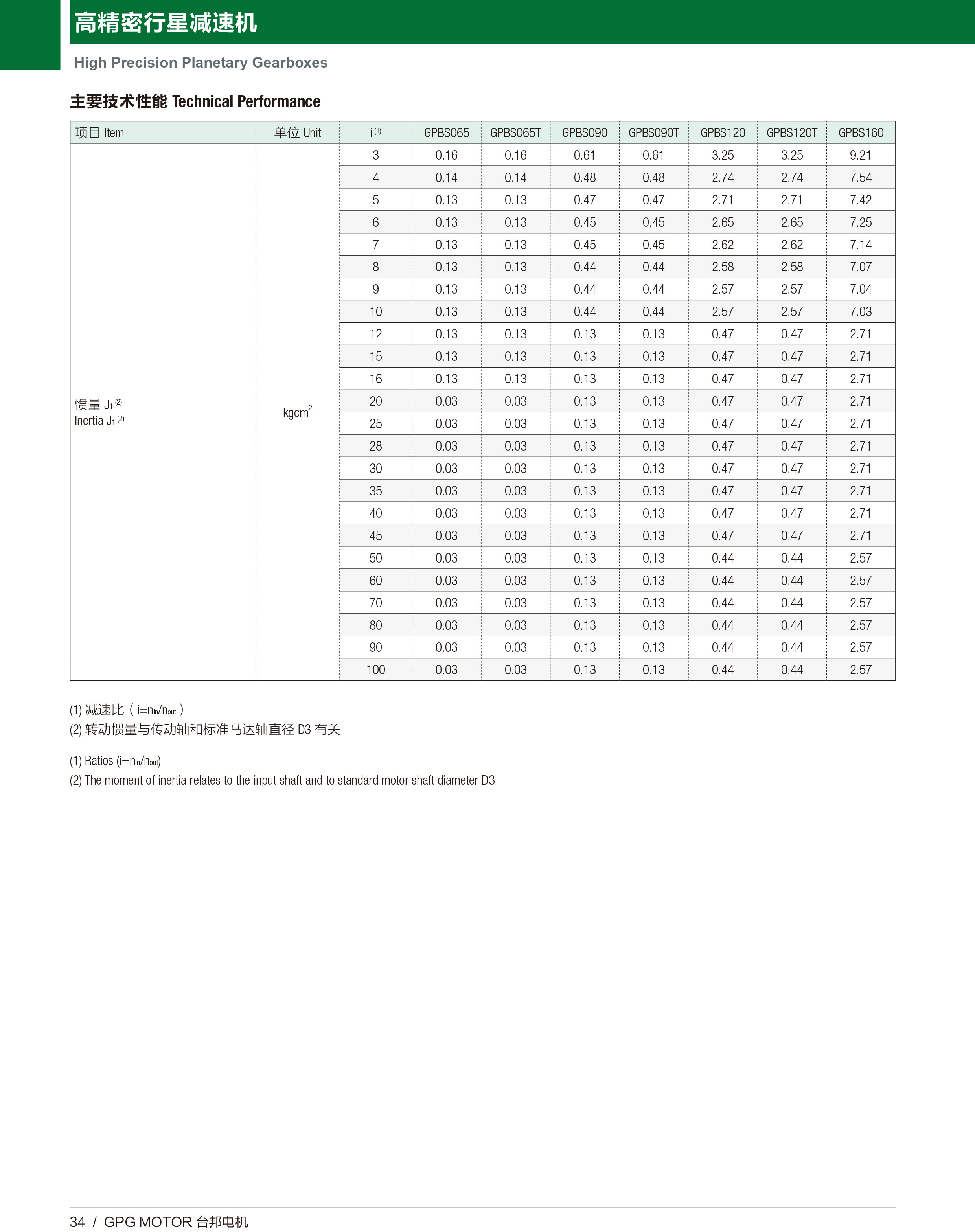 首页 - BB电子官方网站