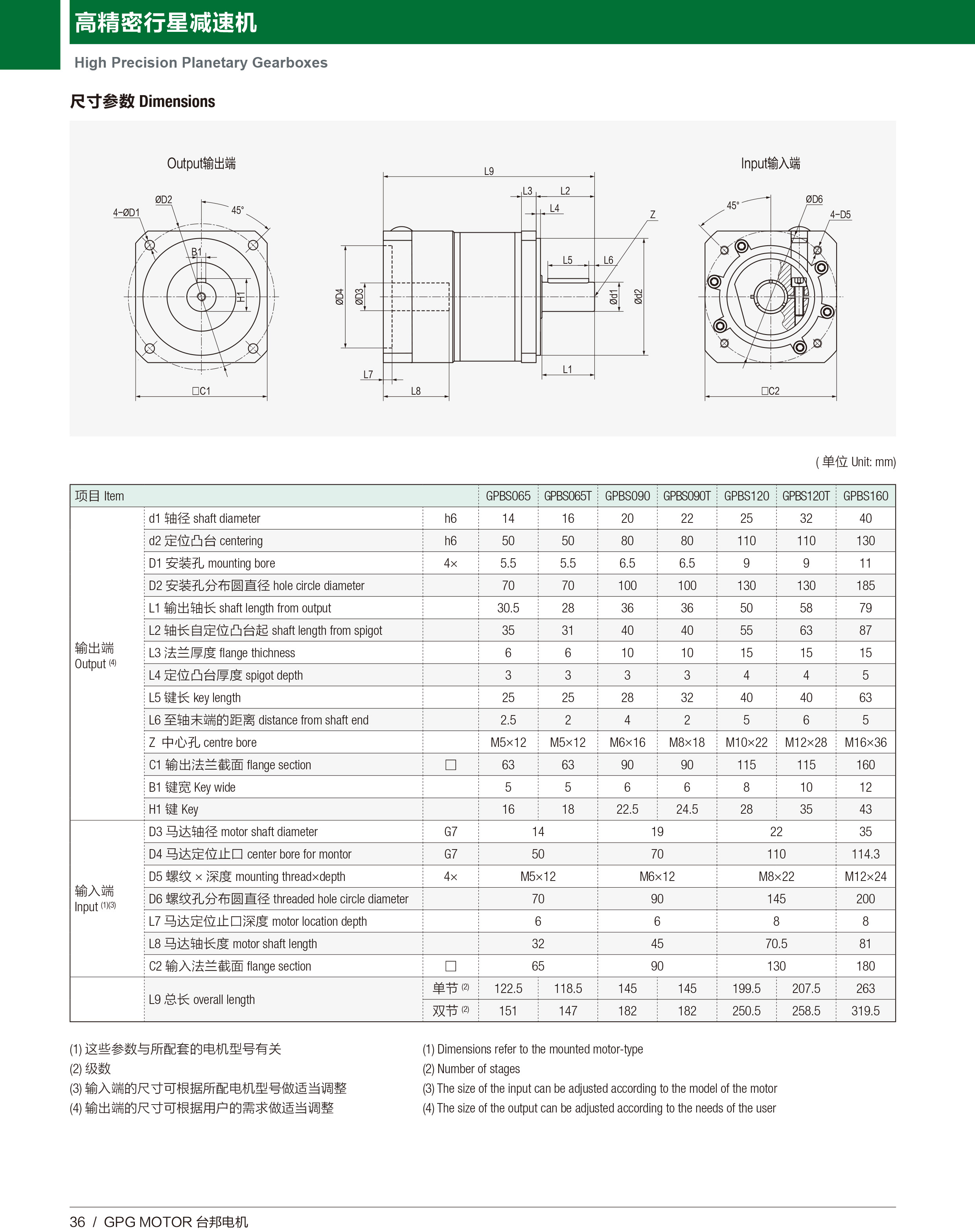 首页 - BB电子官方网站