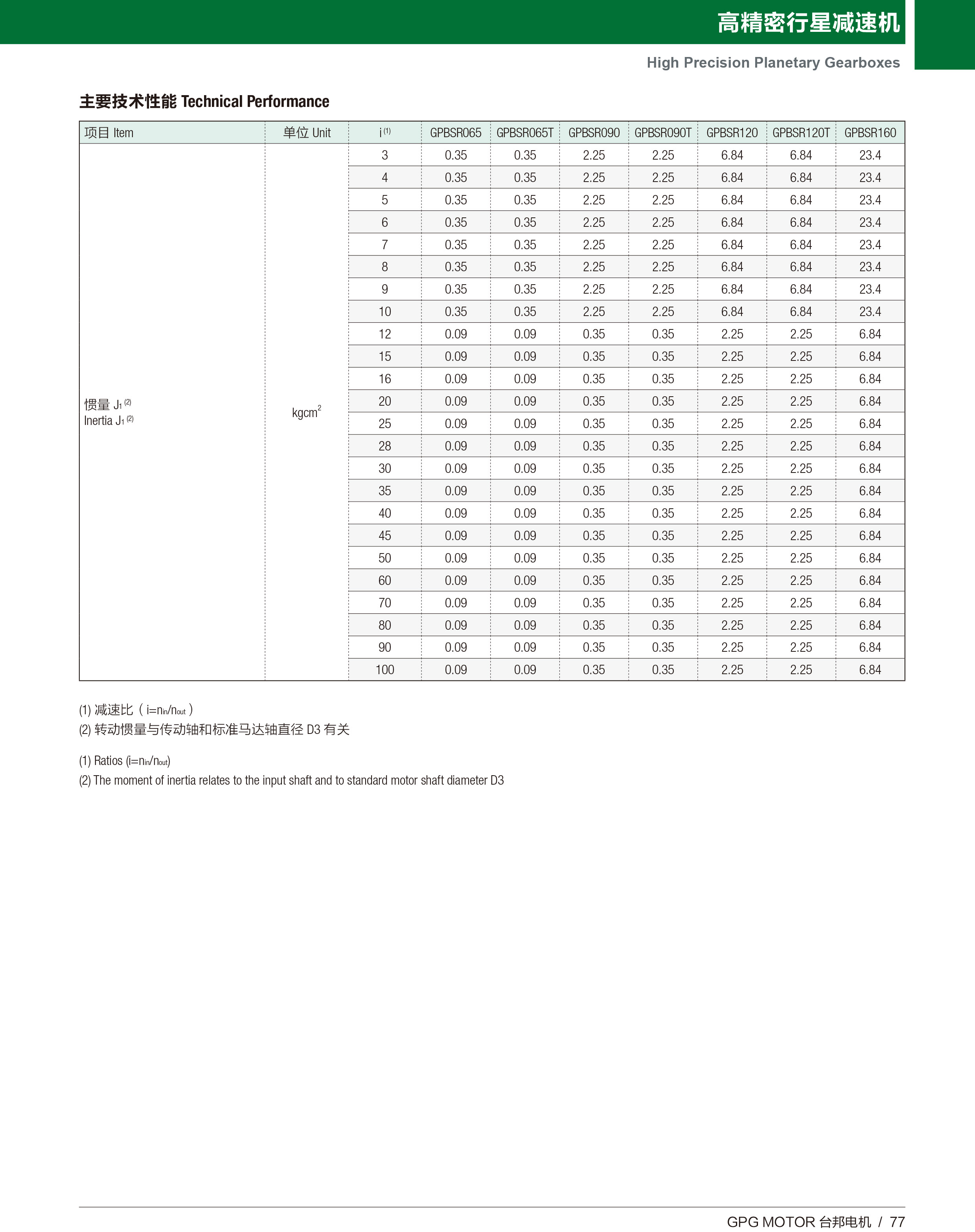 首页 - BB电子官方网站