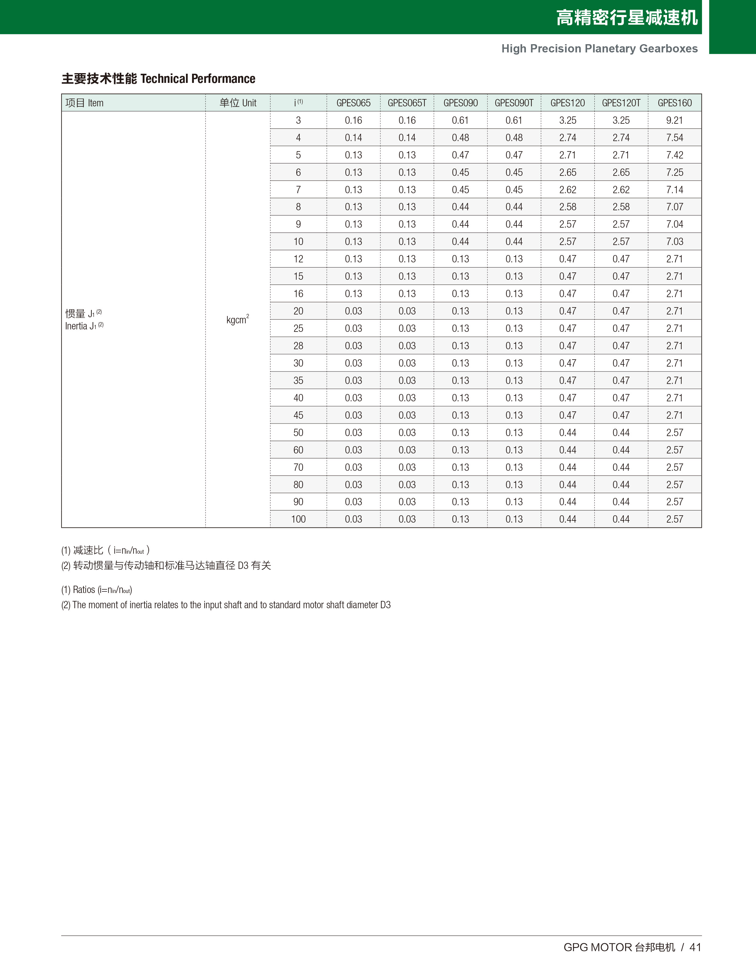 首页 - BB电子官方网站