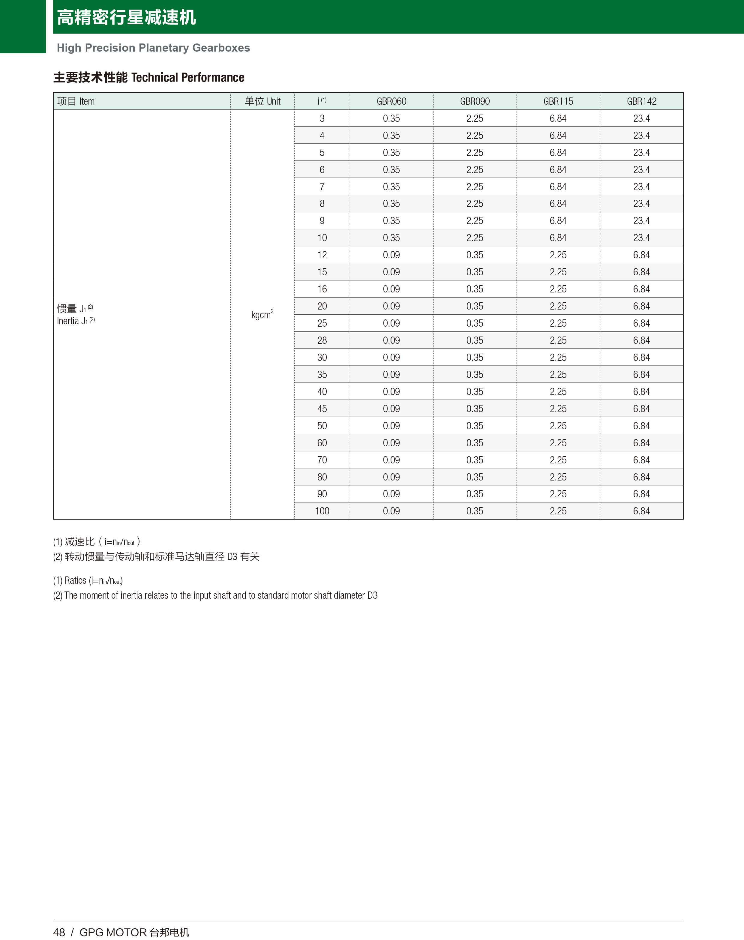 首页 - BB电子官方网站