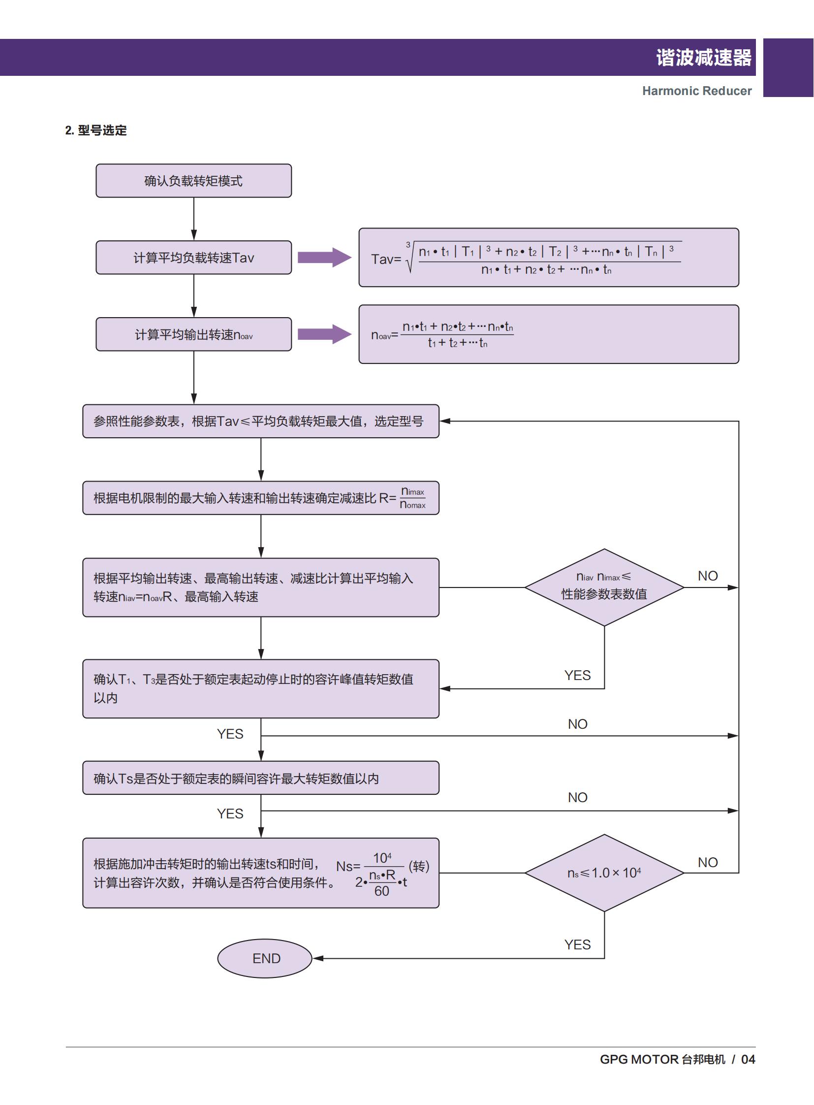 首页 - BB电子官方网站