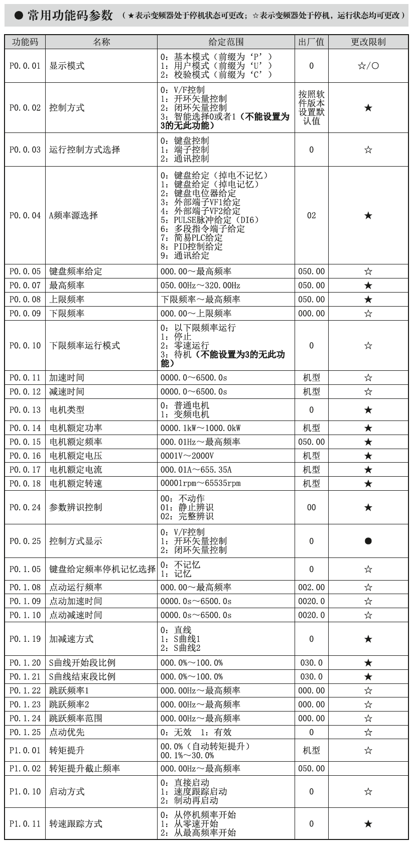 首页 - BB电子官方网站