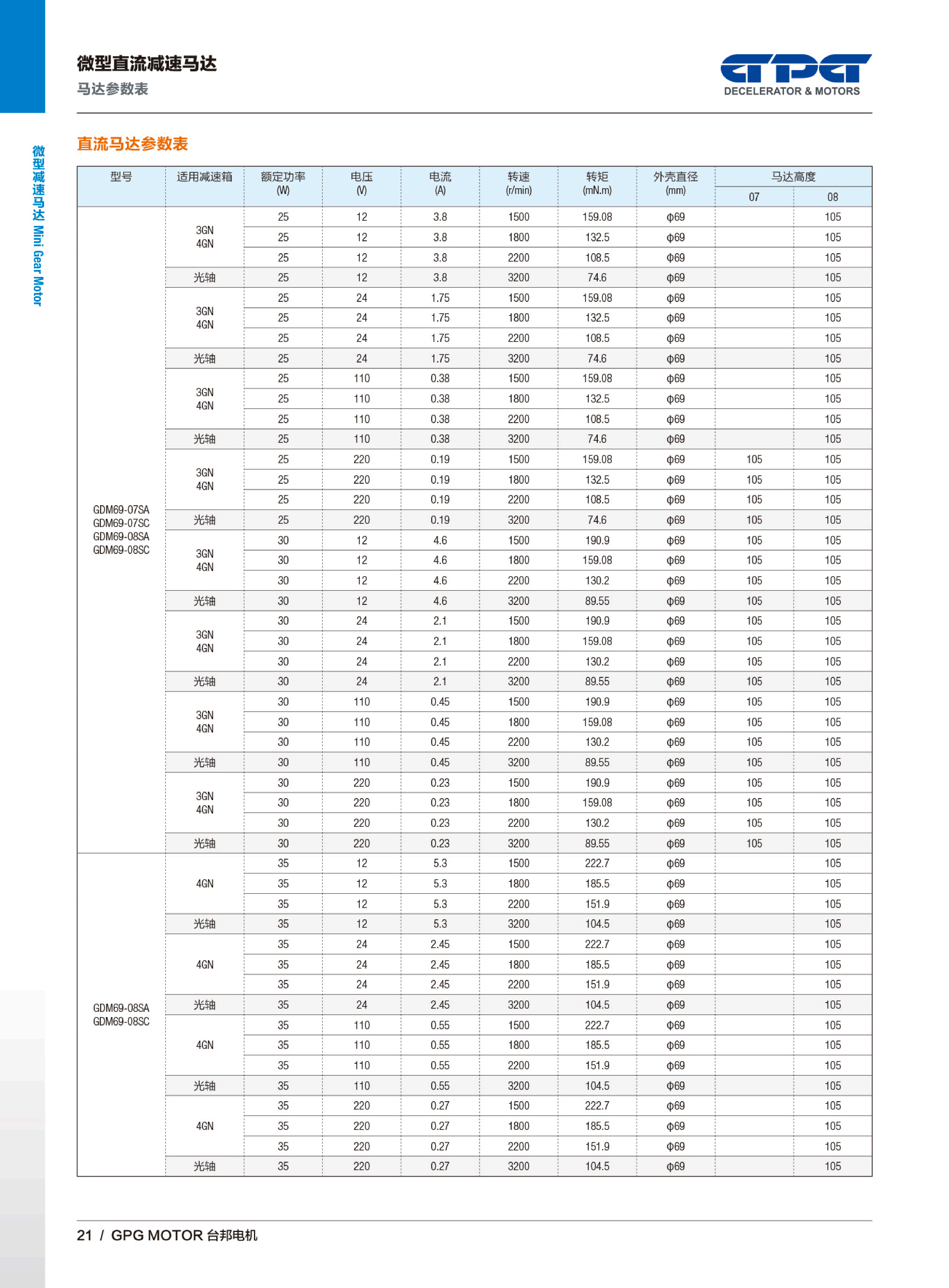 首页 - BB电子官方网站