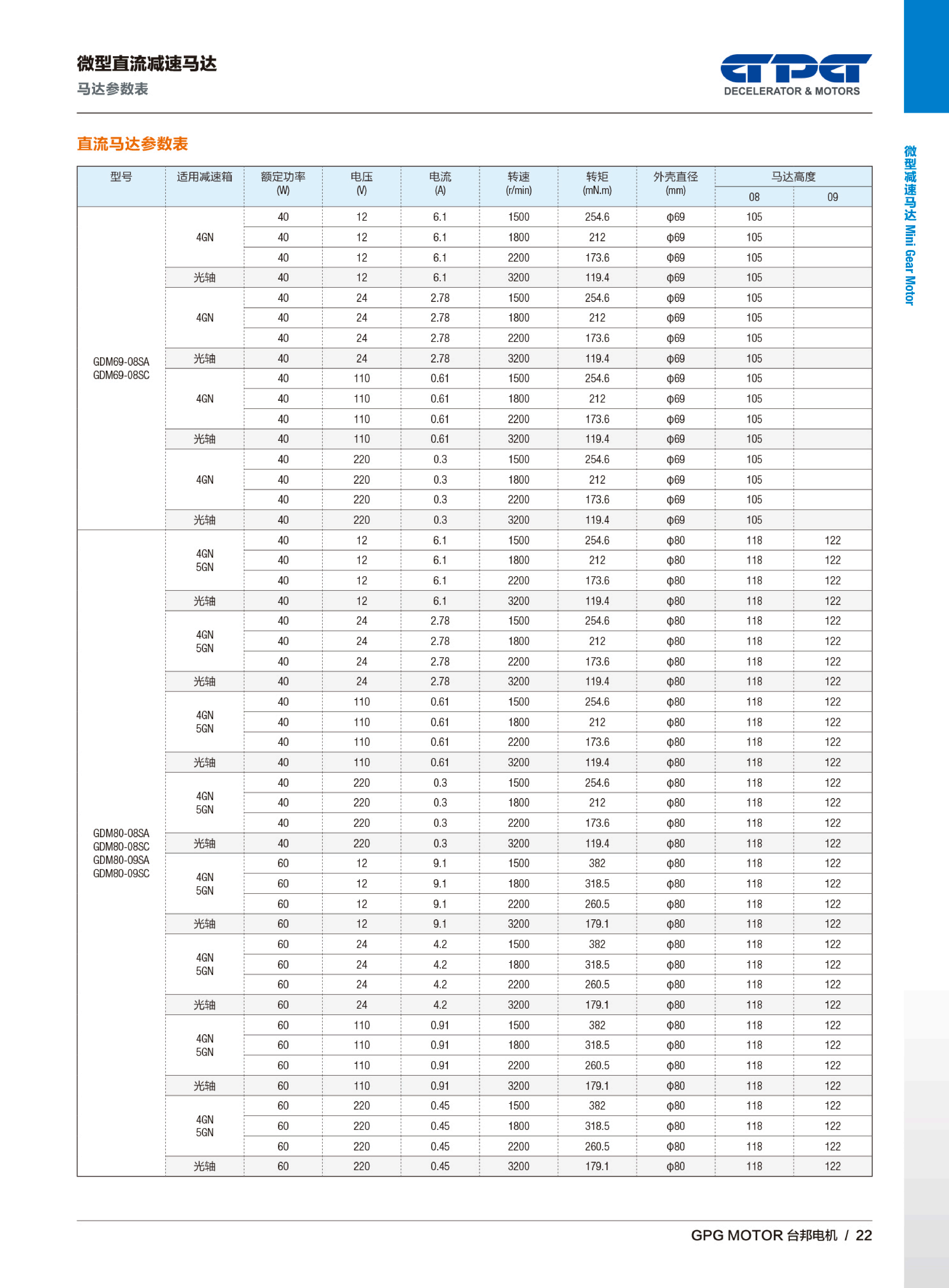 首页 - BB电子官方网站